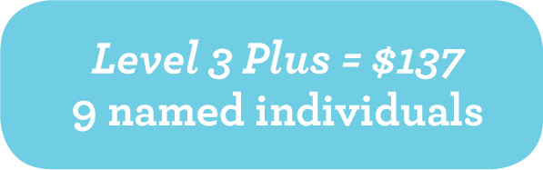 Level 3 Plus = $162 Up to 9 named individuals