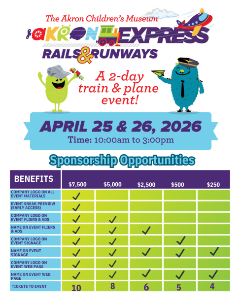 Akron Express Sponsorship Chart